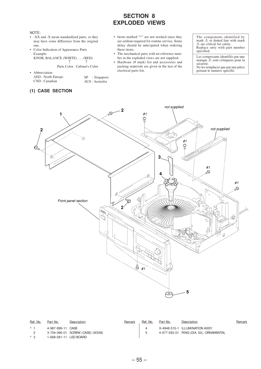 Technicolor - Thomson CDP-CX57 service manual Exploded Views, Case Section, Illumination Assy 