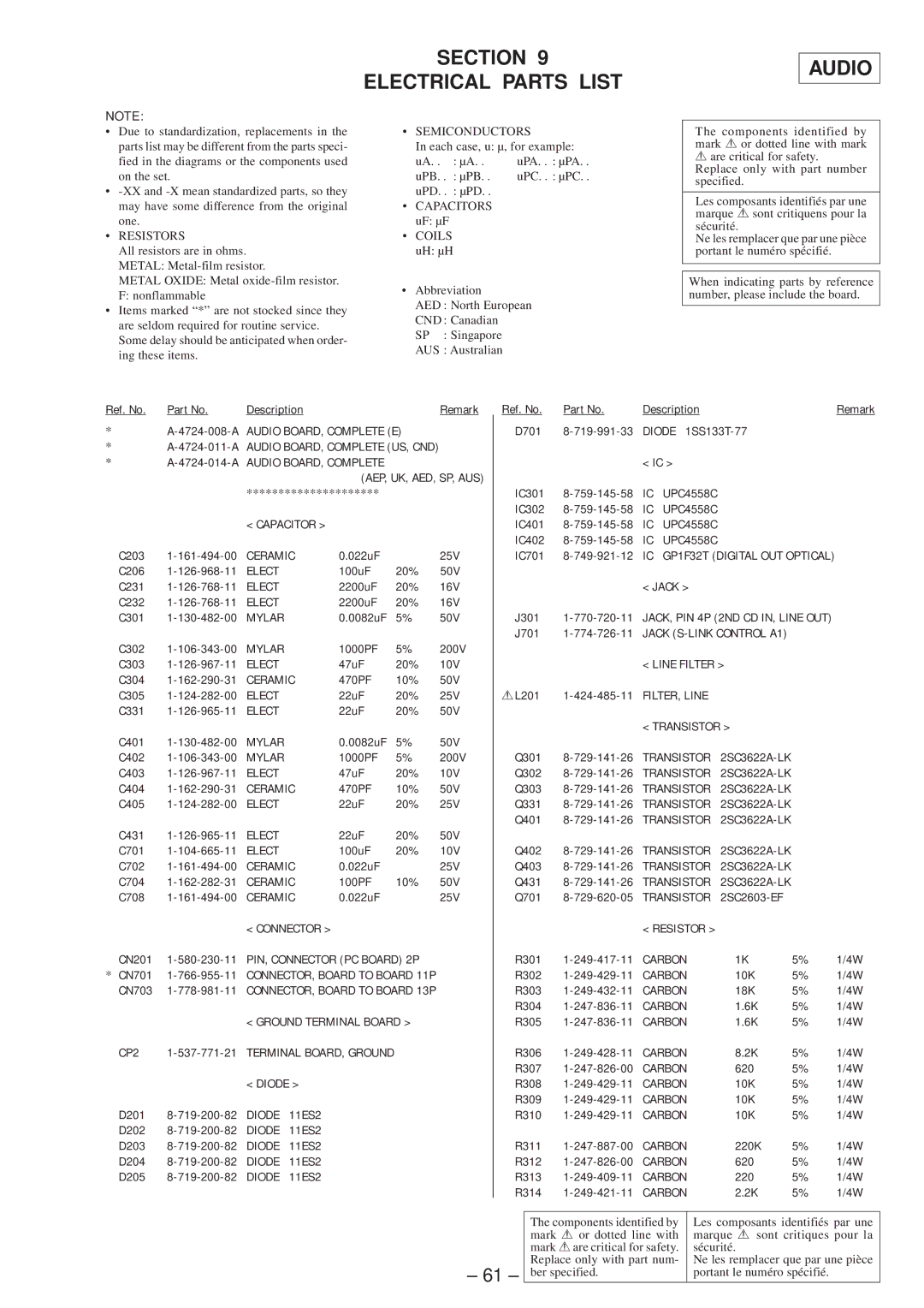 Technicolor - Thomson CDP-CX57 service manual Section Electrical Parts List Audio 