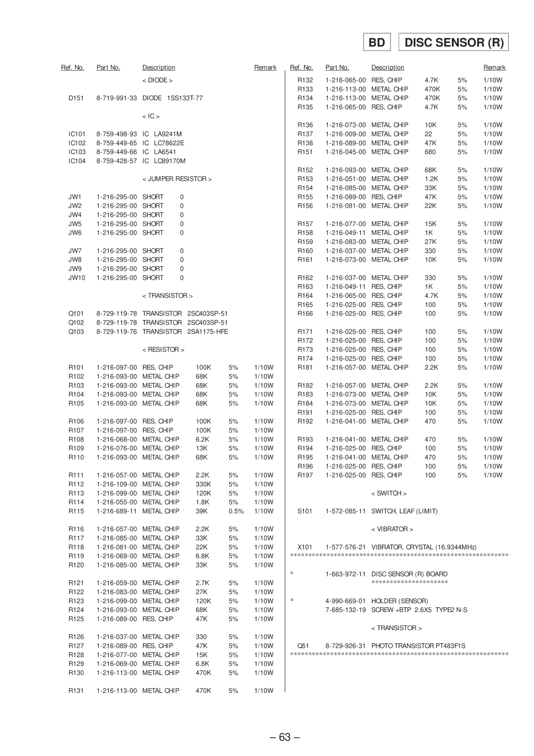 Technicolor - Thomson CDP-CX57 service manual Disc Sensor R 