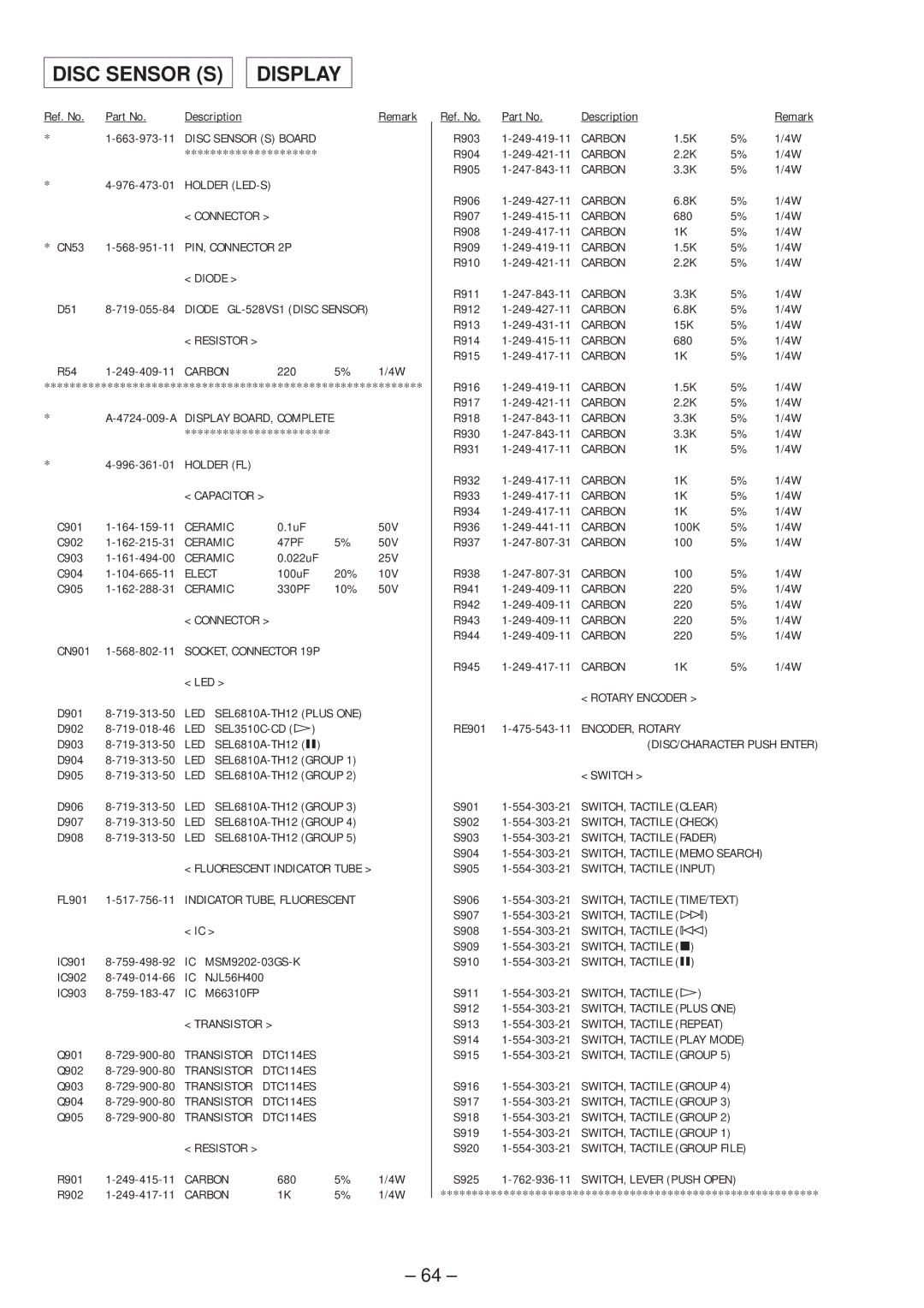 Technicolor - Thomson CDP-CX57 service manual Disc Sensor S Display 