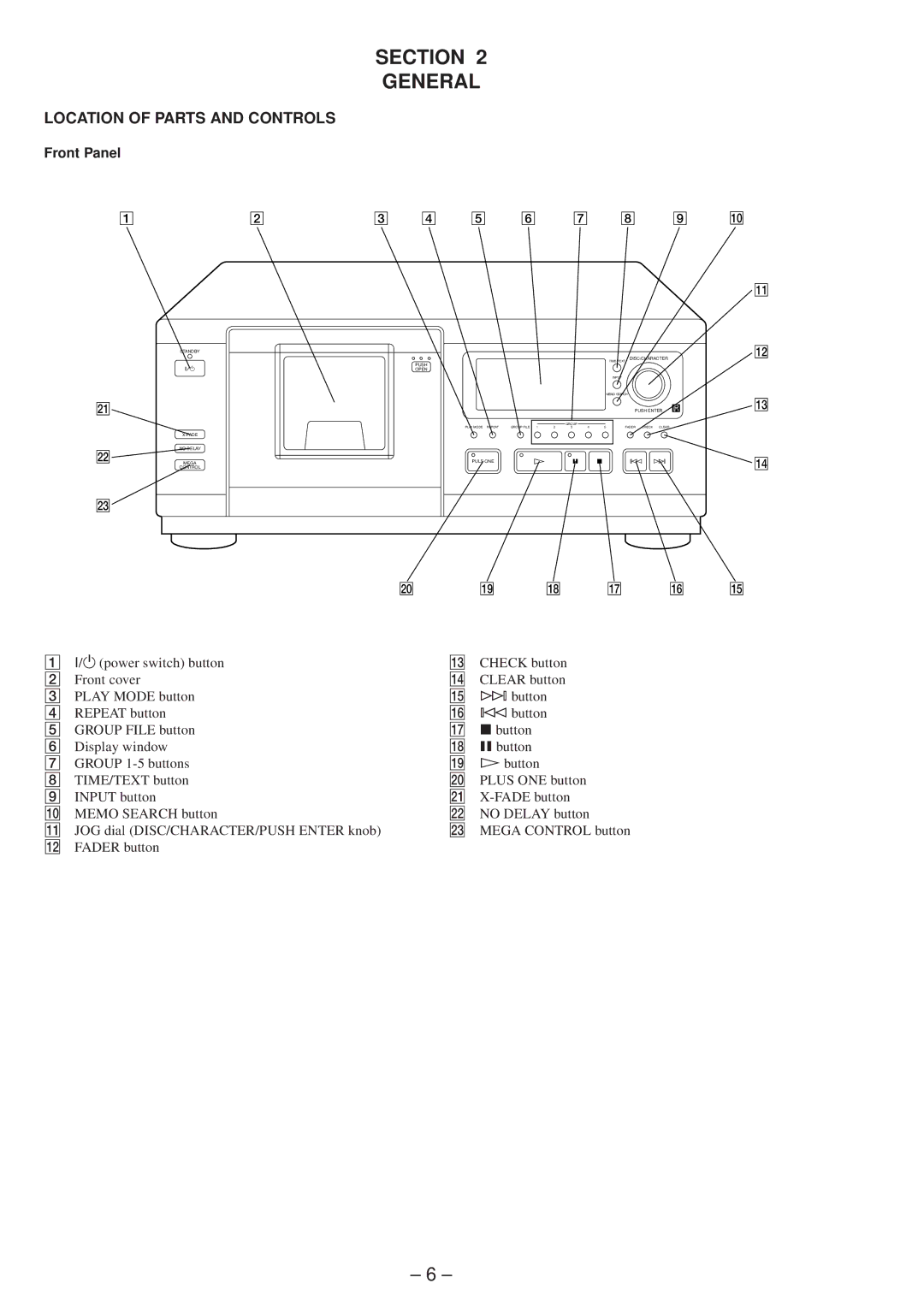 Technicolor - Thomson CDP-CX57 service manual Section General, Location of Parts and Controls, Front Panel 