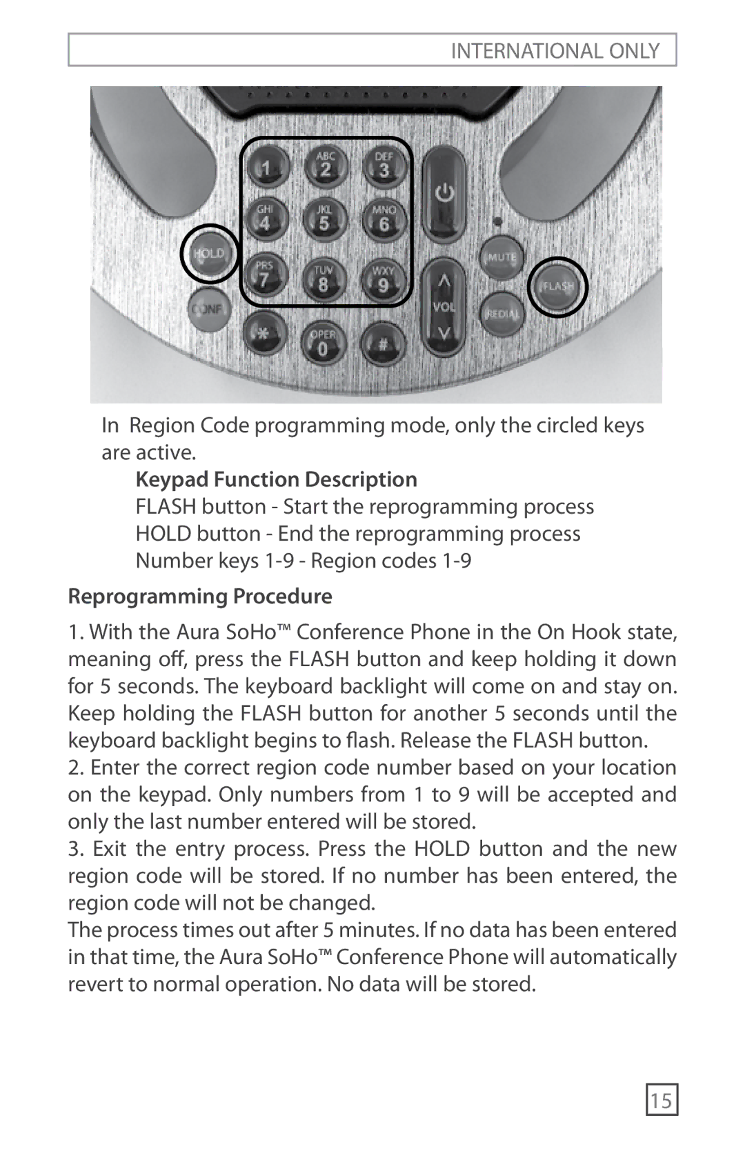 Technicolor - Thomson CP-2016-007 manual Keypad Function Description, Reprogramming Procedure 