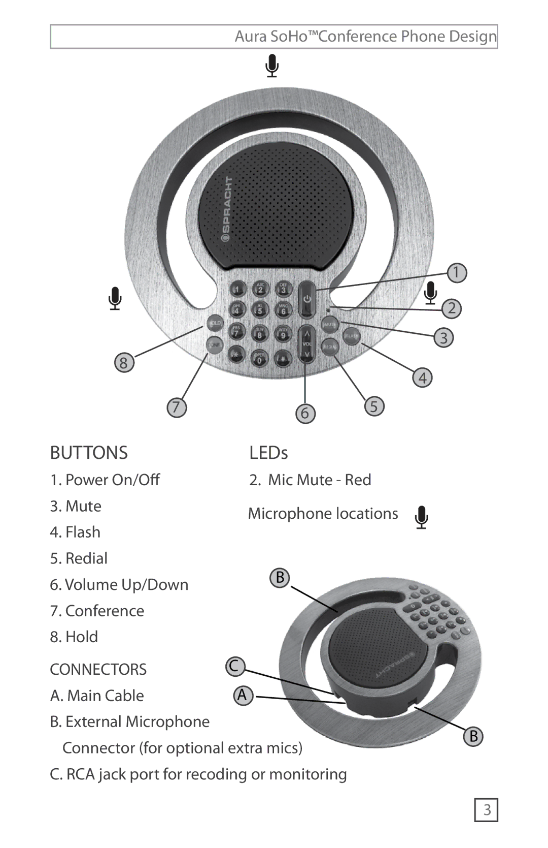 Technicolor - Thomson CP-2016-007 manual Buttons, Aura SoHoConference Phone Design 