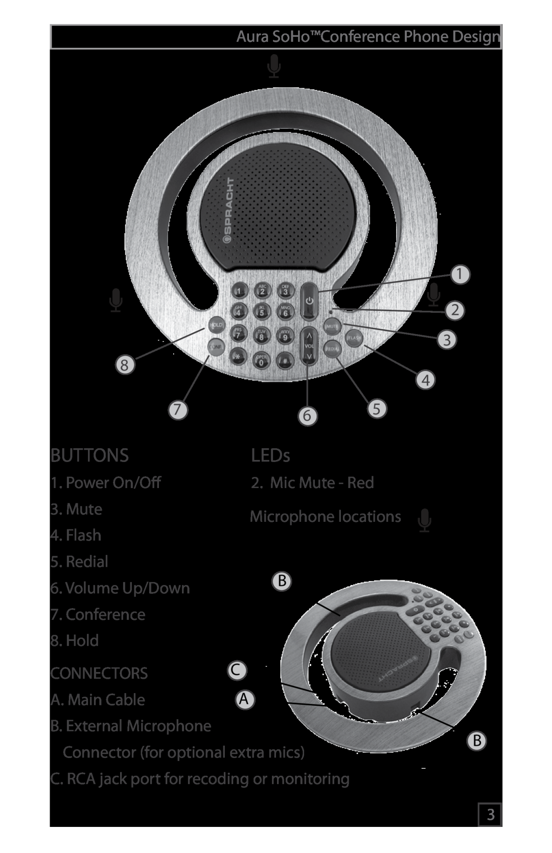 Technicolor - Thomson CP-2016-007 manual Aura SoHoConference Phone Design, Buttons, LEDs 