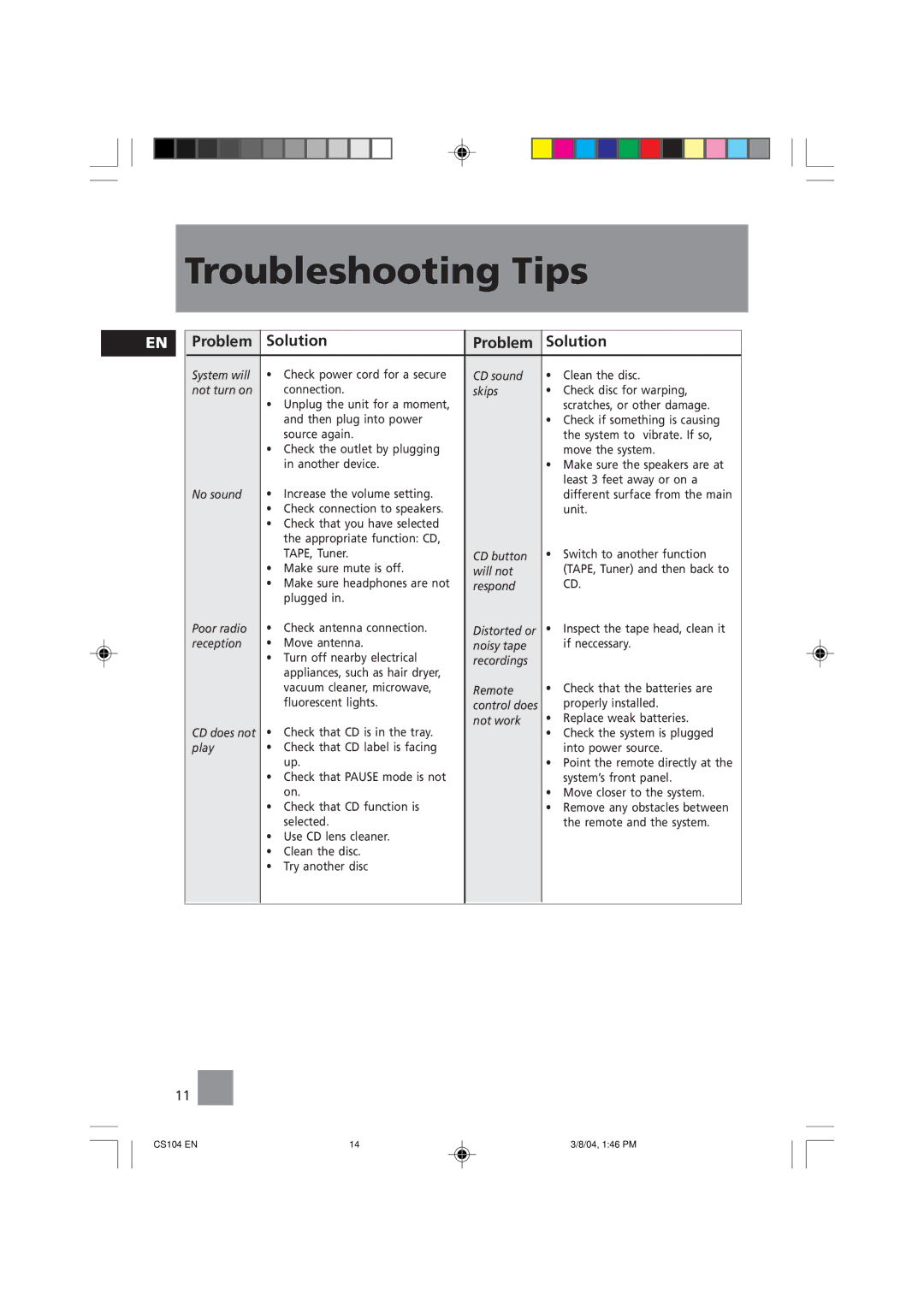 Technicolor - Thomson CS104 user service Troubleshooting Tips, Problem Solution 