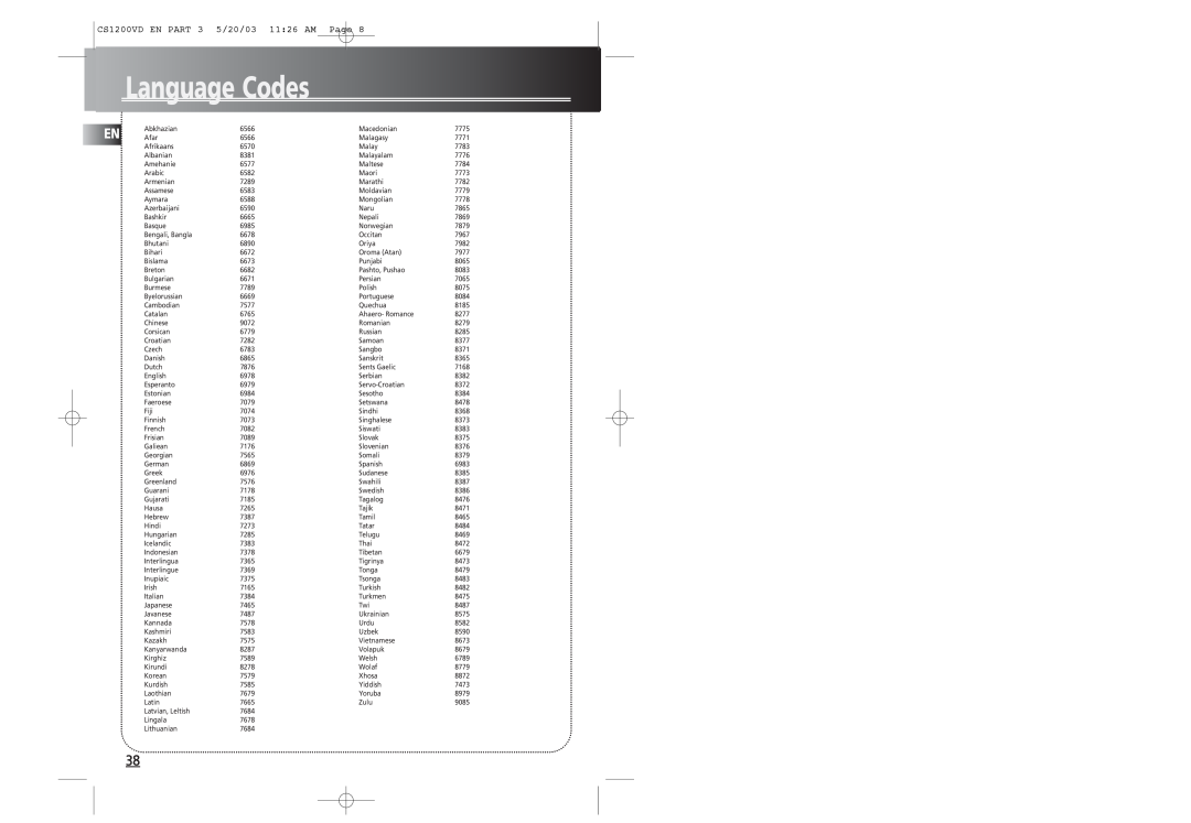 Technicolor - Thomson manual Language Codes, CS1200VD EN PART 3 5/20/03 11 26 AM Page 