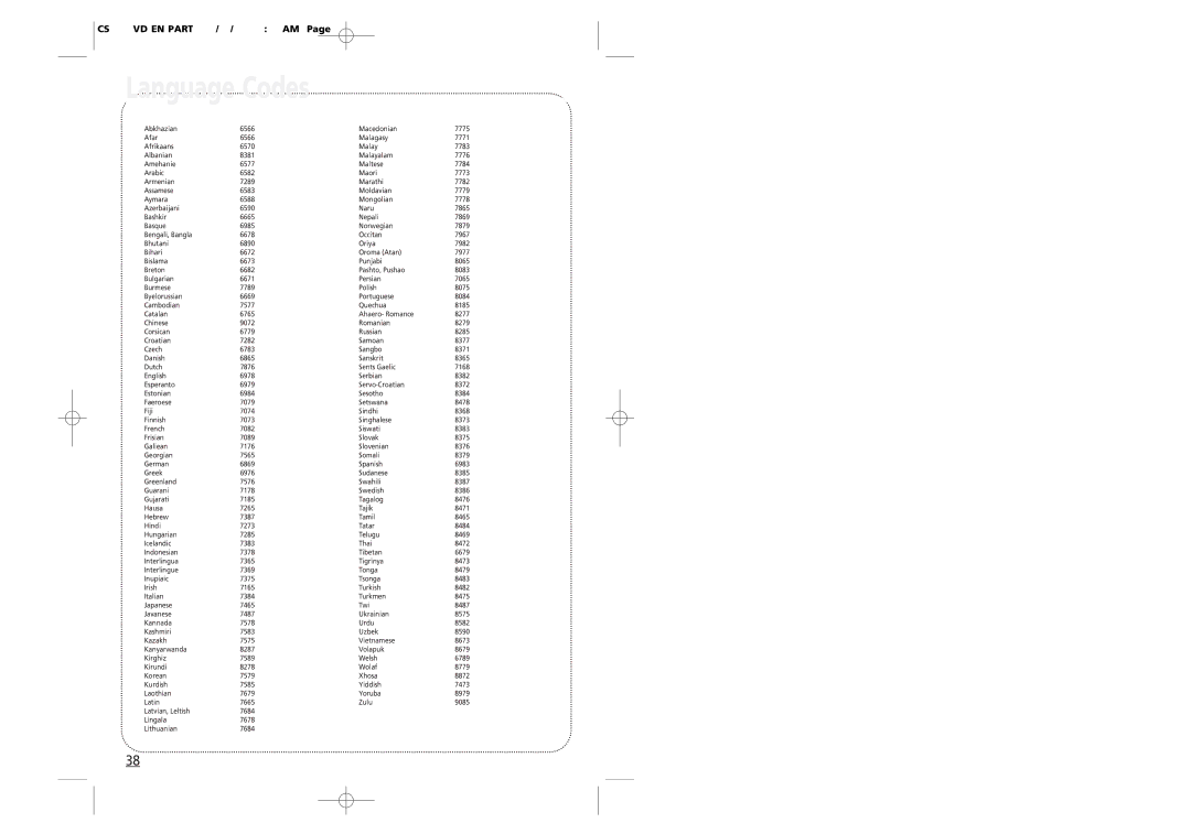 Technicolor - Thomson CS1200VD manual Language Codes 