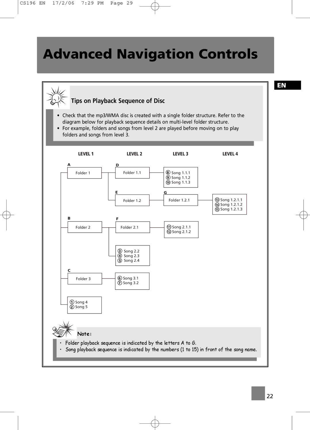 Technicolor - Thomson CS196 user manual Tips on Playback Sequence of Disc 