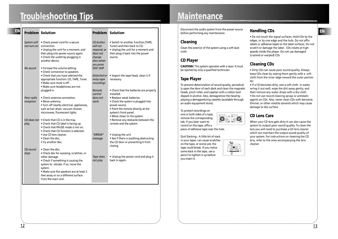 Technicolor - Thomson CS500 user manual Troubleshooting Tips Maintenance 