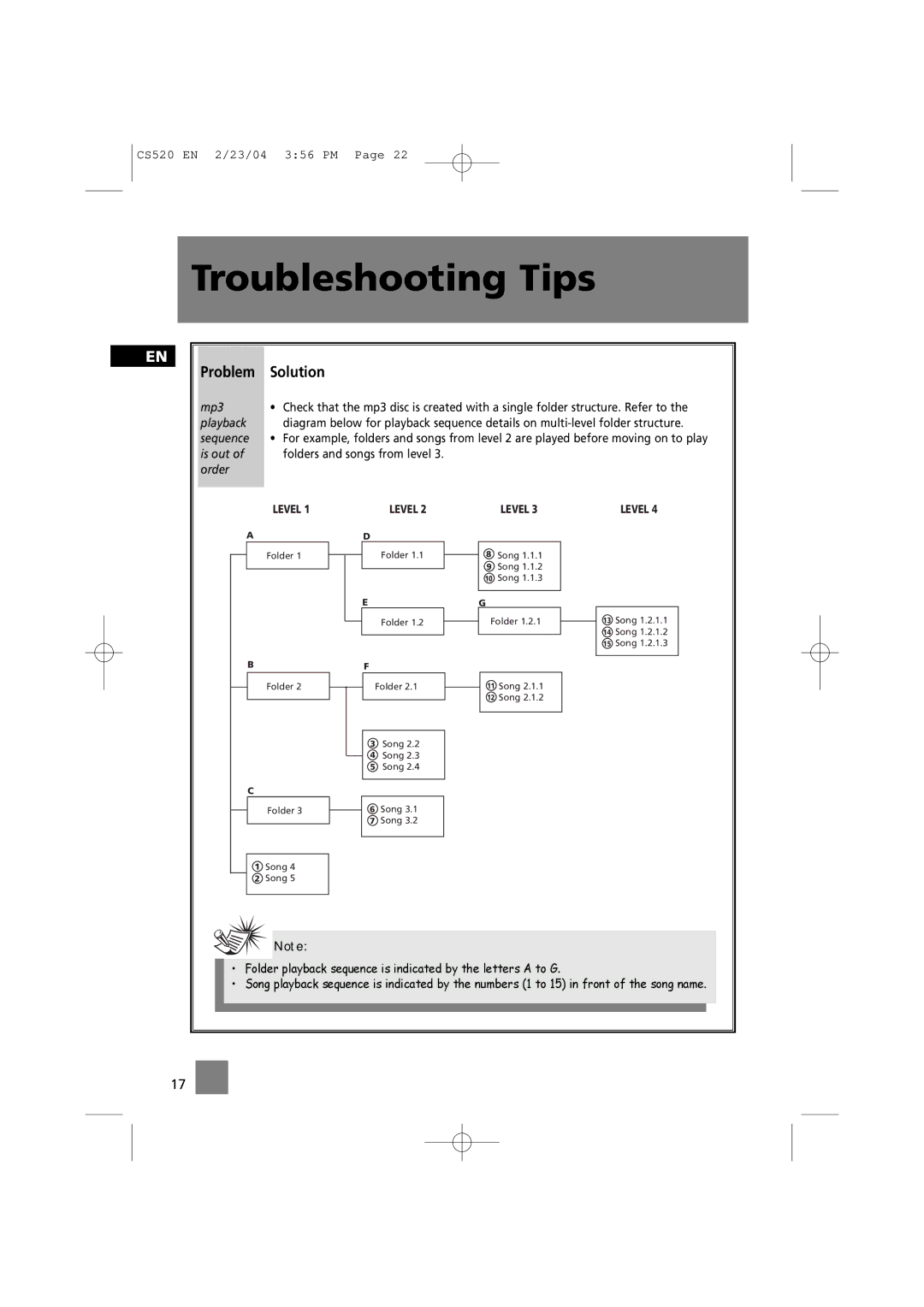 Technicolor - Thomson CS520 manual Is out of folders and songs from level 3. order 