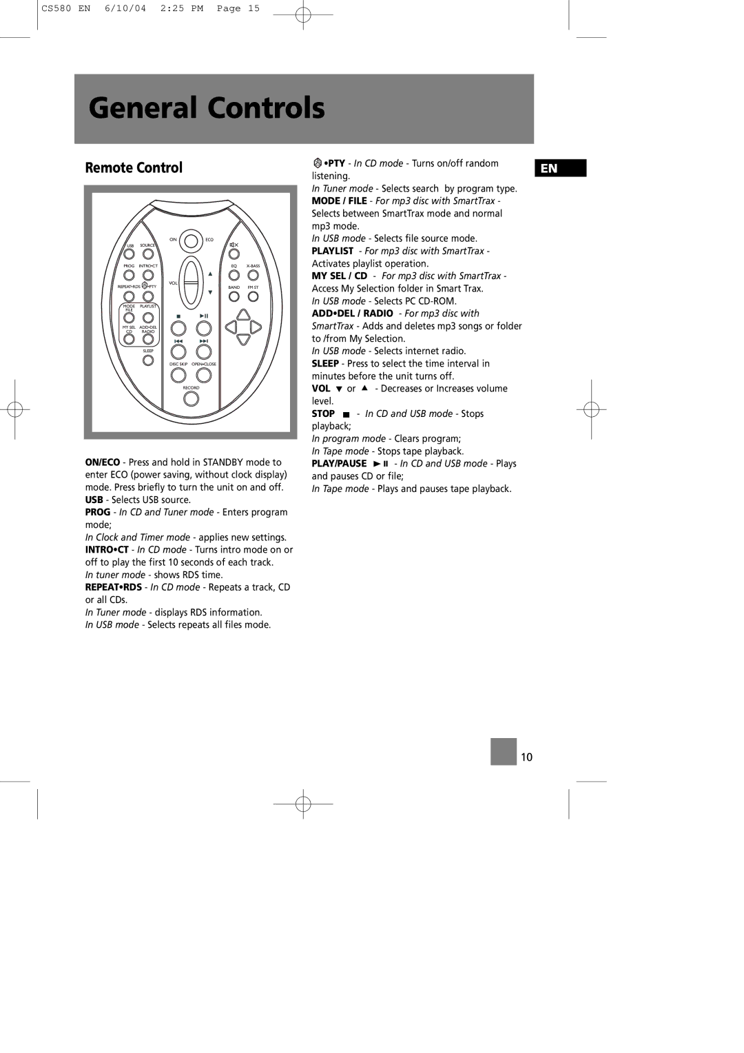 Technicolor - Thomson CS580 manual Remote Control, Prog In CD and Tuner mode Enters program mode 