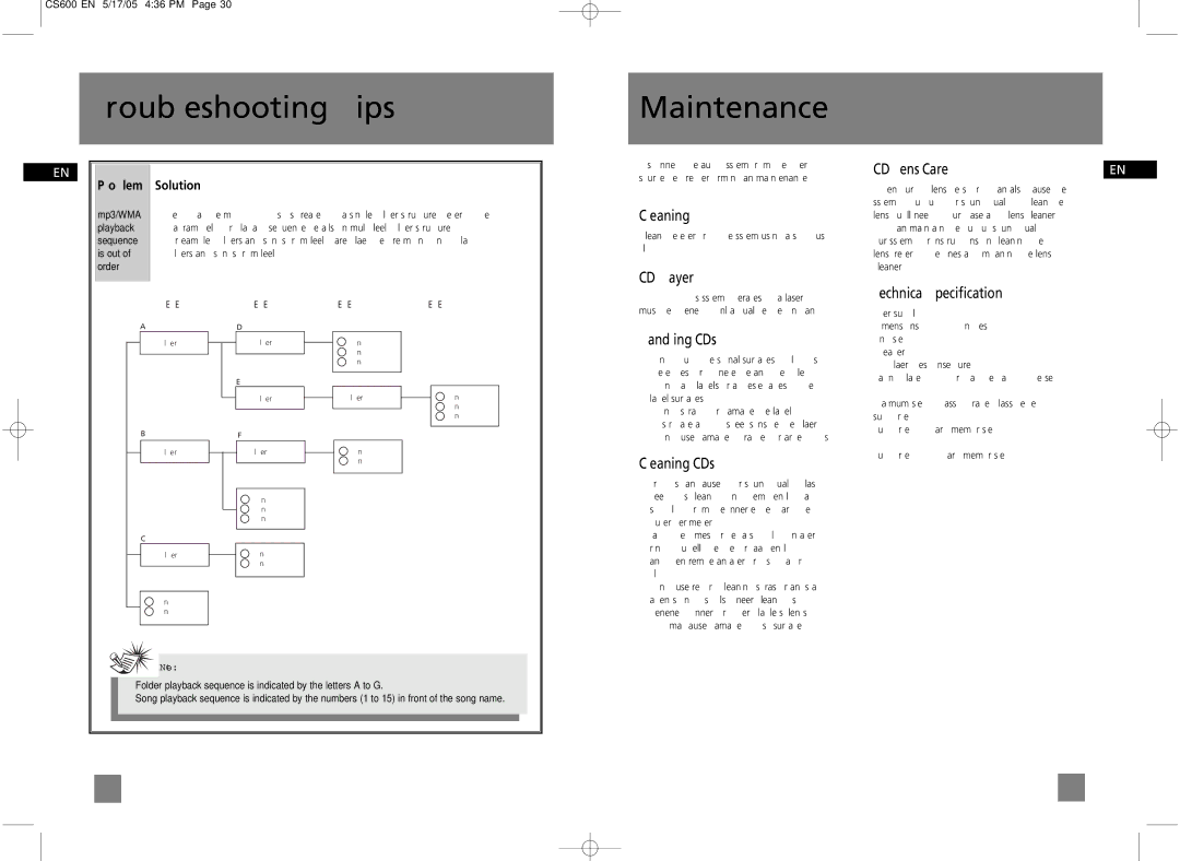 Technicolor - Thomson CS600 user manual Troubleshooting Tips Maintenance 