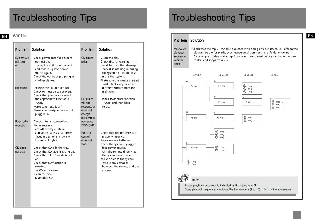 Technicolor - Thomson CS700 user manual Troubleshooting Tips, Problem Solution 