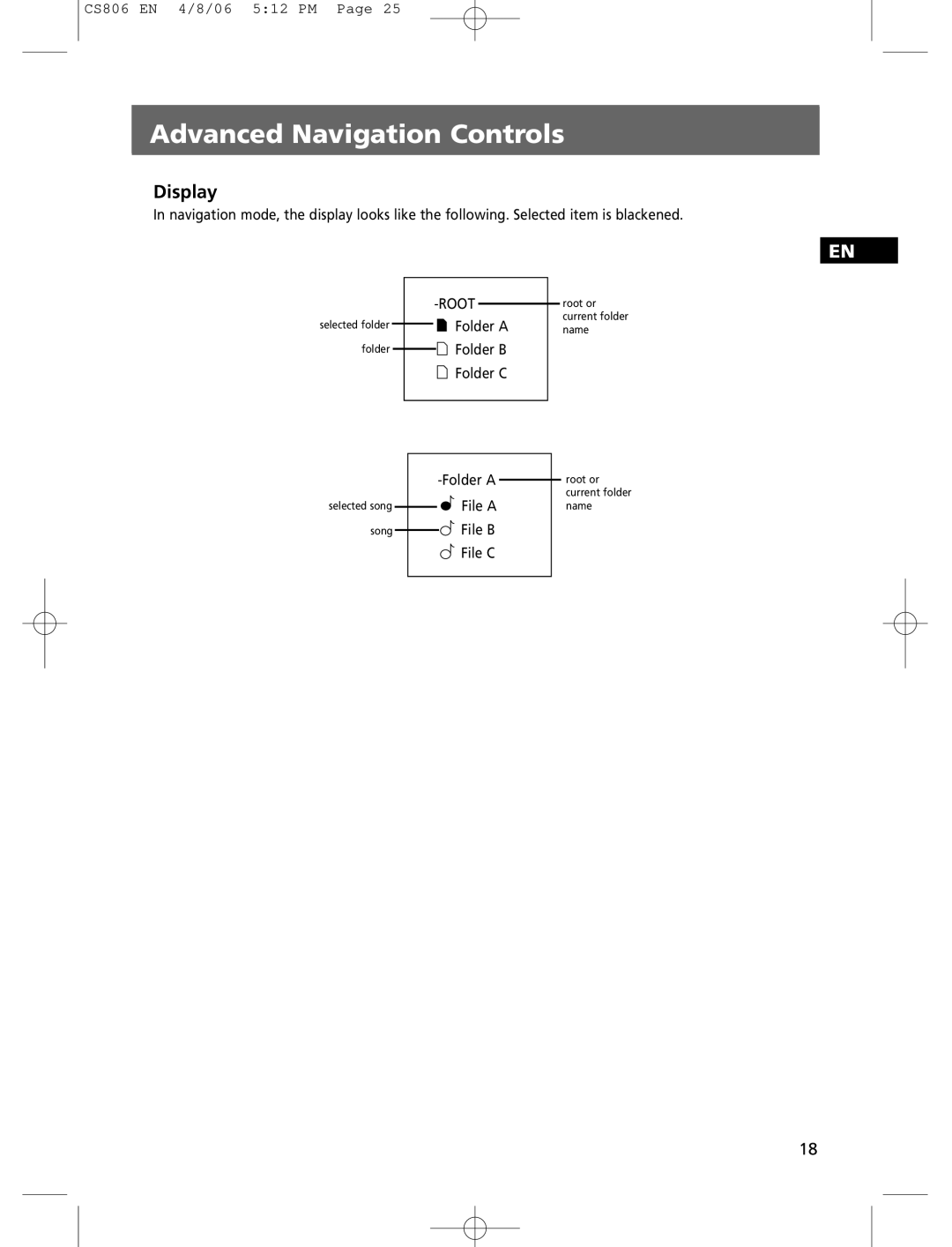 Technicolor - Thomson CS806 user manual Display, File a, File B, File C 