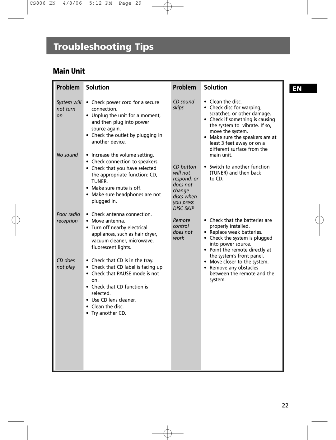 Technicolor - Thomson CS806 user manual Troubleshooting Tips, Problem Solution 