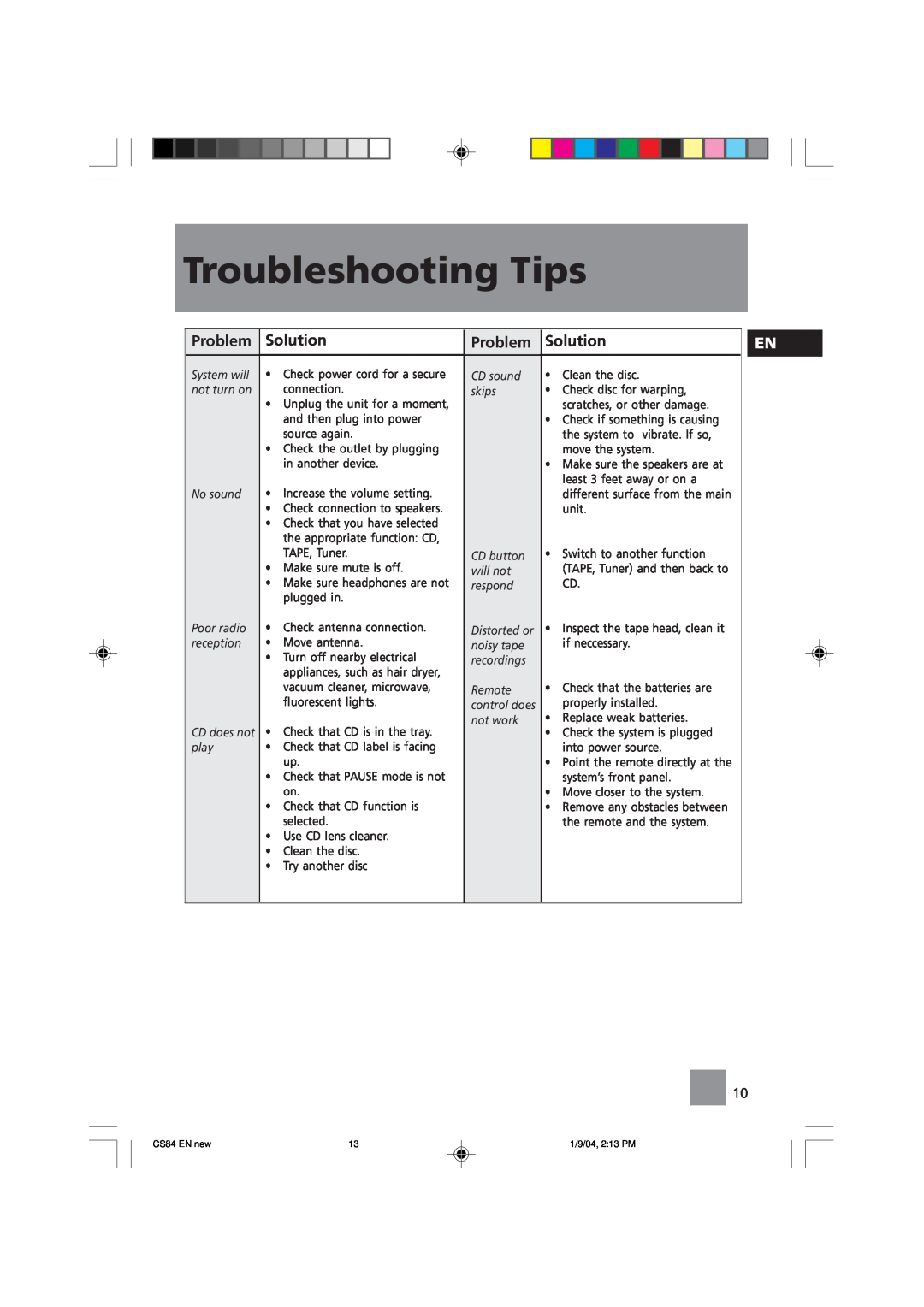 Technicolor - Thomson CS84 manual Troubleshooting Tips, Problem, Solution 