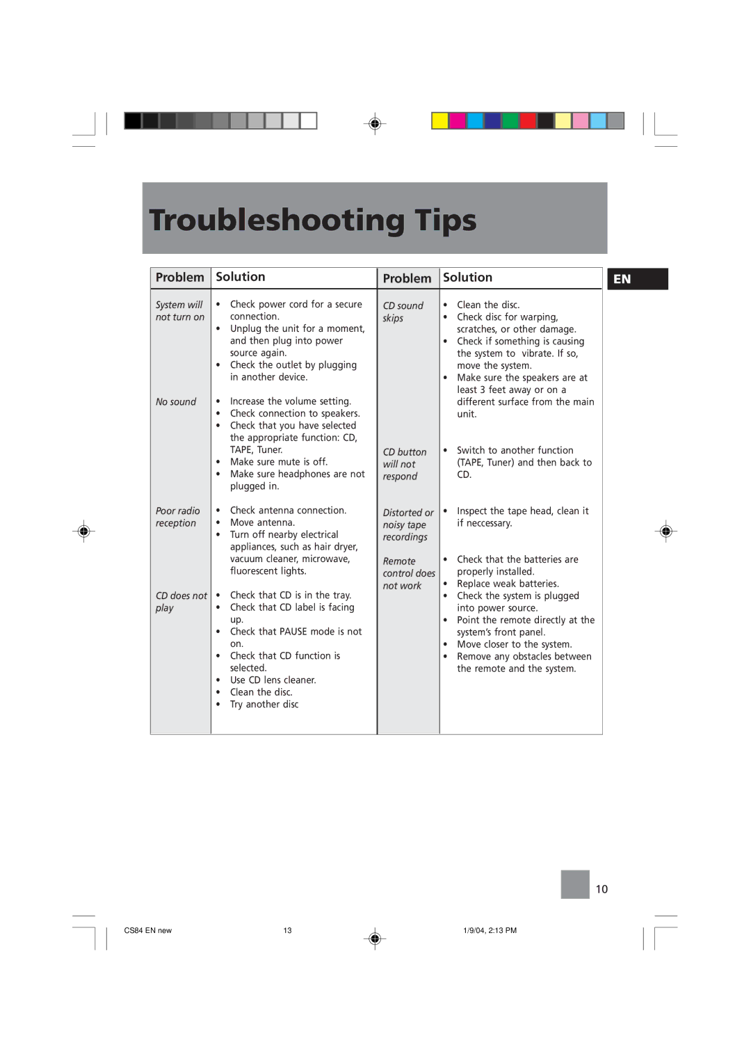 Technicolor - Thomson CS84 manual Troubleshooting Tips, Problem Solution 