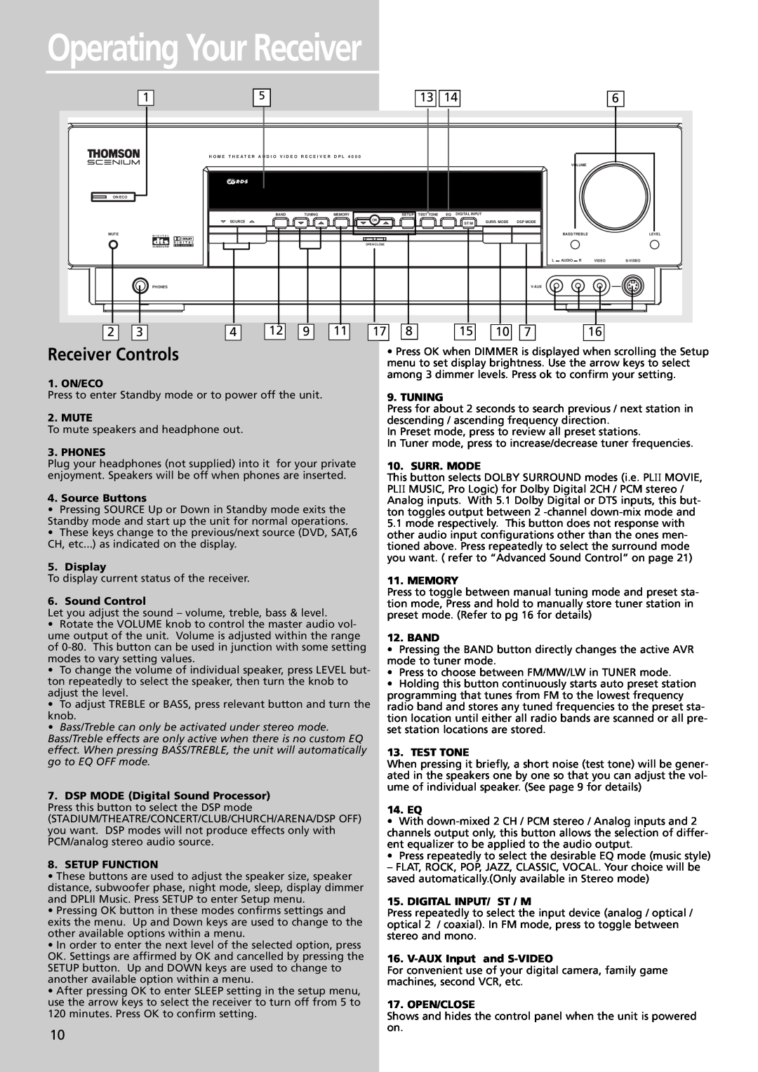 Technicolor - Thomson DPL4000 manual Operating Your Receiver, Receiver Controls 