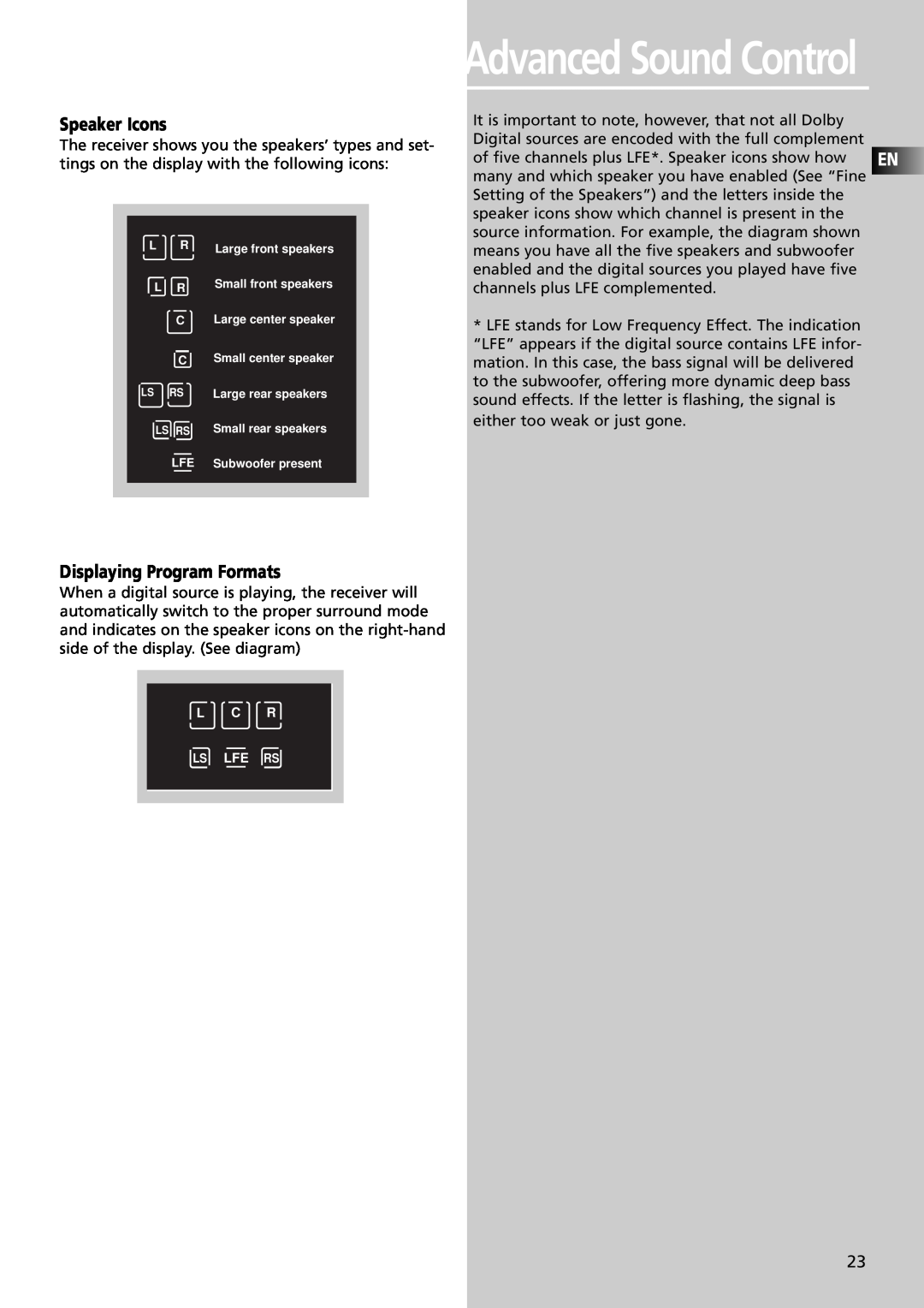 Technicolor - Thomson DPL4000 manual Advanced Sound Control, Speaker Icons, Displaying Program Formats 