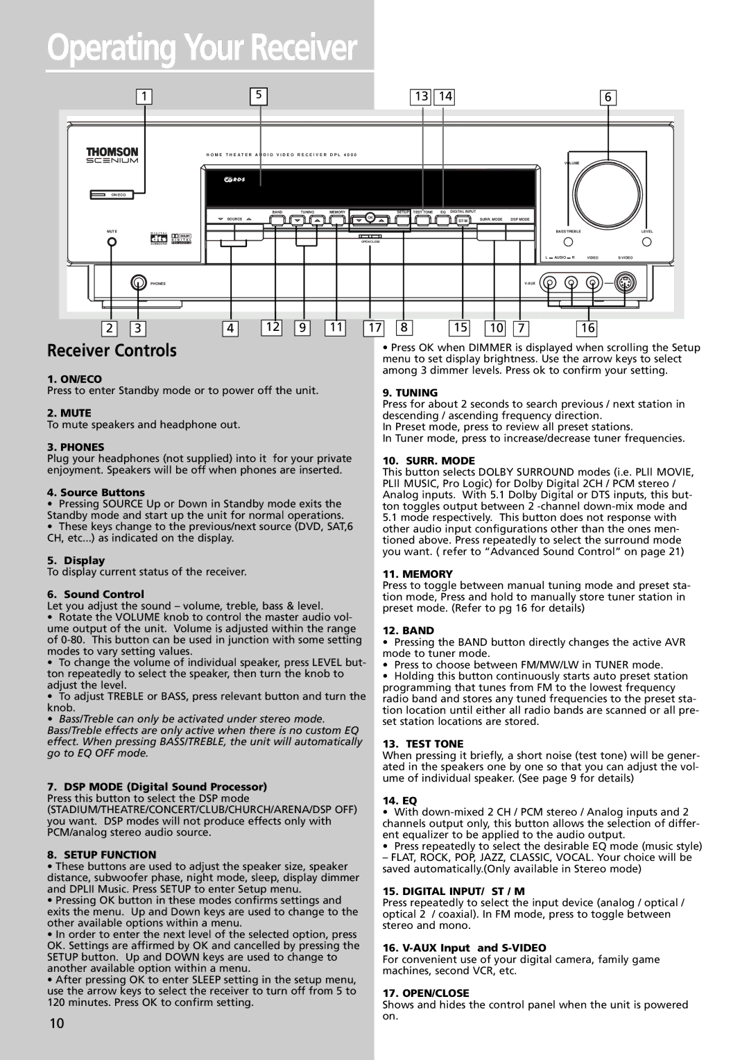 Technicolor - Thomson DPL4000 manual Operating Your Receiver, Receiver Controls 