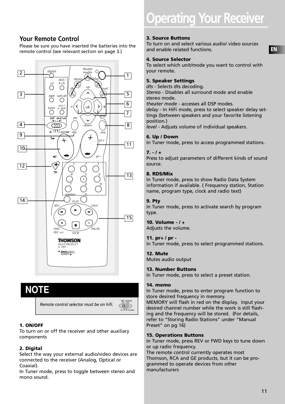 Technicolor - Thomson DPL4000 manual Operating Your Receiver, Your Remote Control 