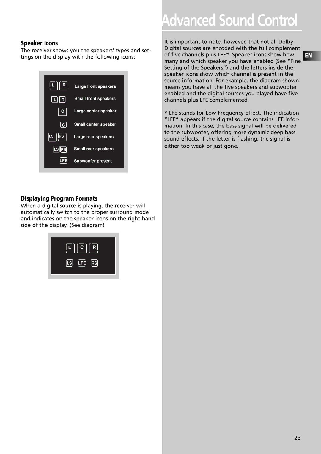 Technicolor - Thomson DPL4000 manual Speaker Icons, Displaying Program Formats 