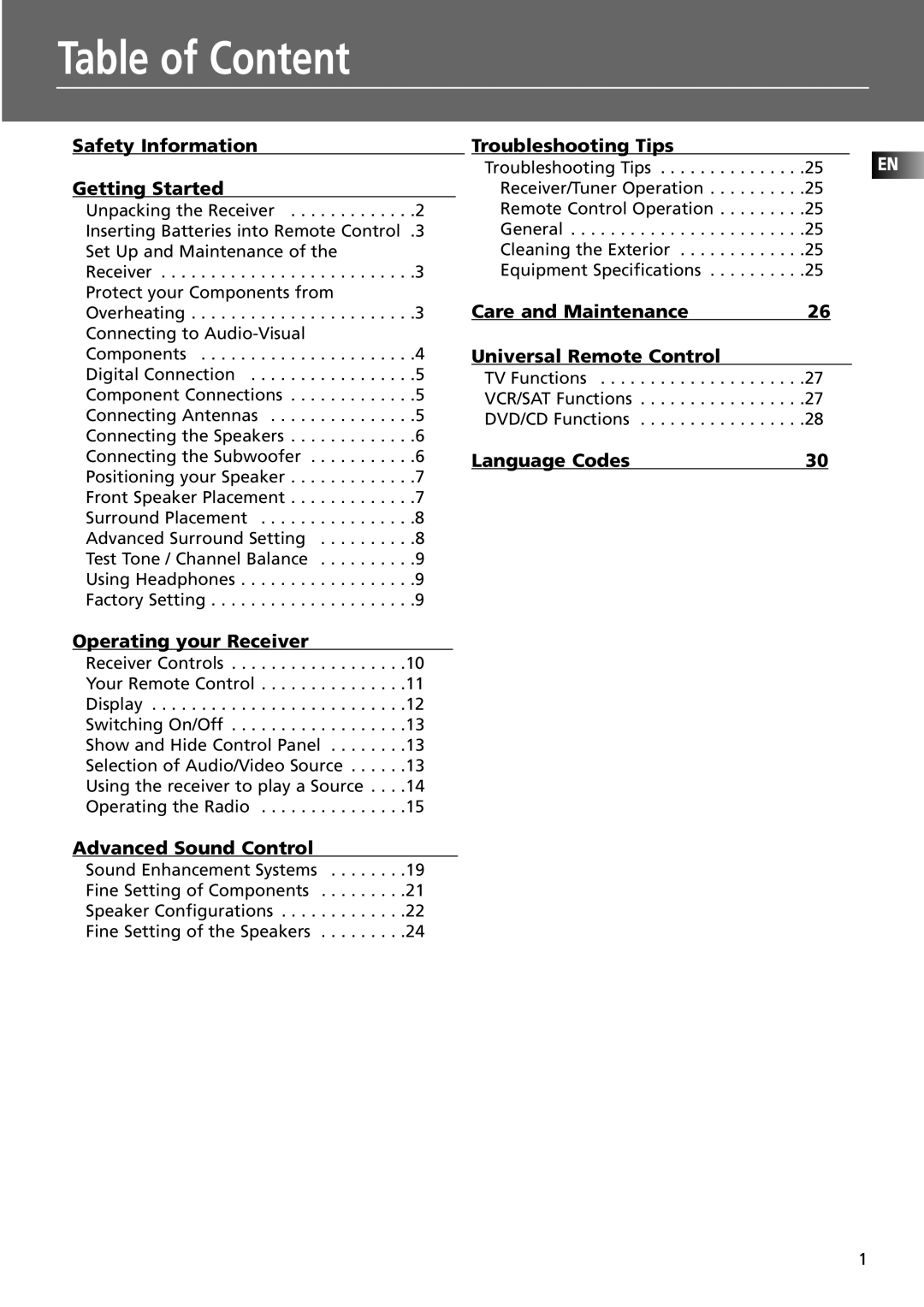 Technicolor - Thomson DPL4000 manual Table of Content 