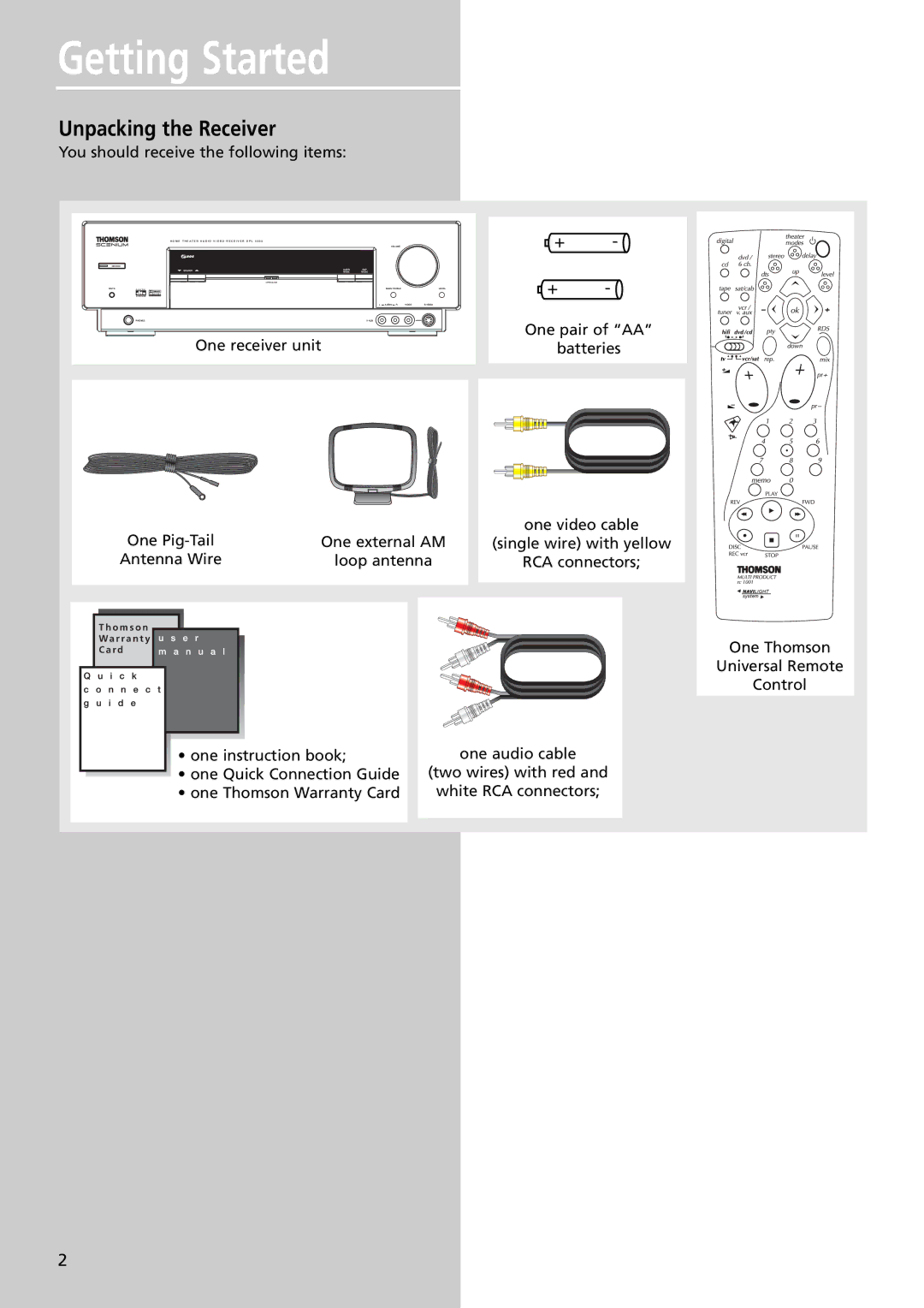 Technicolor - Thomson DPL4000 manual Getting Started, Unpacking the Receiver 