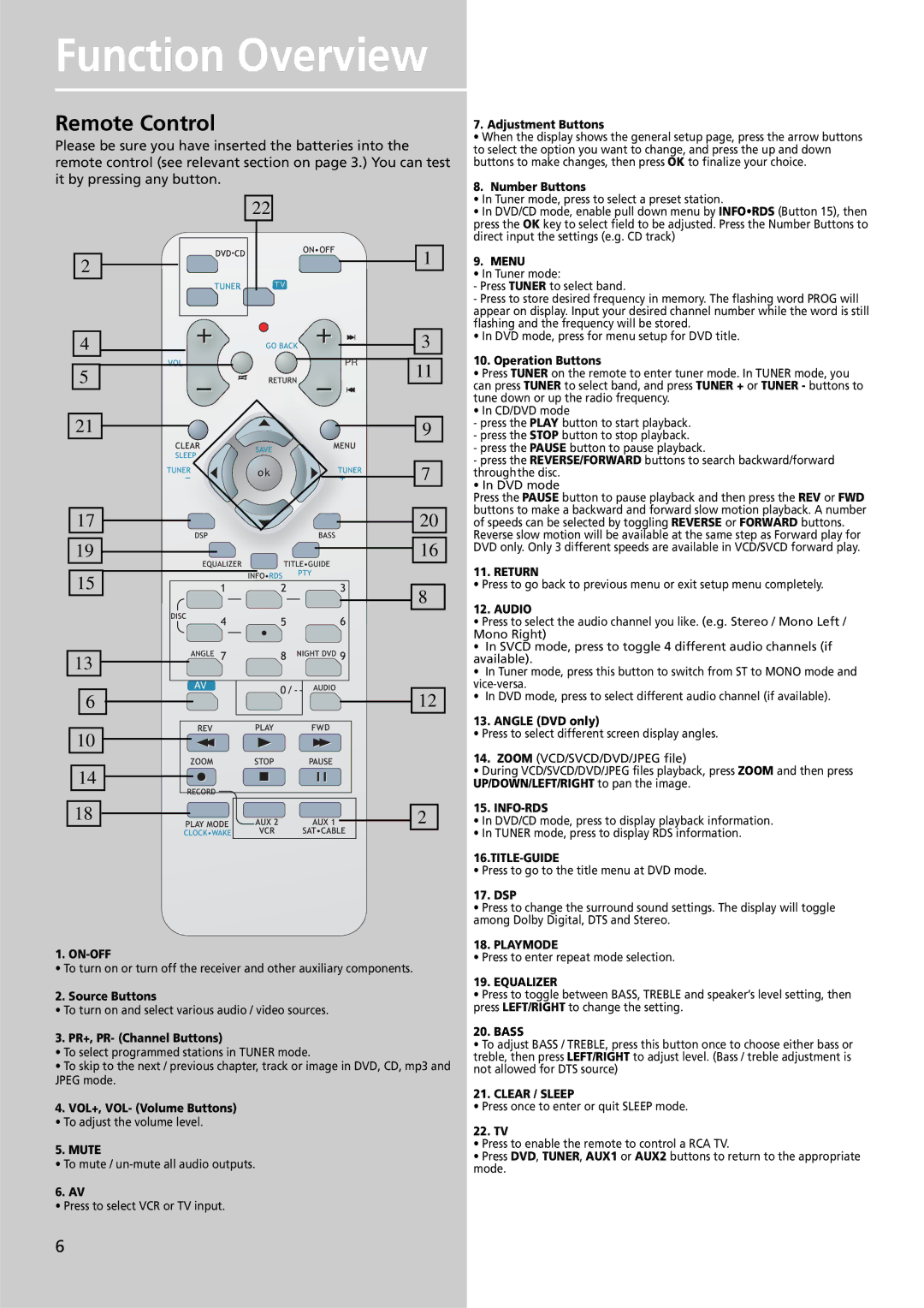 Technicolor - Thomson DPL4911 manual Remote Control, Adjustment Buttons 