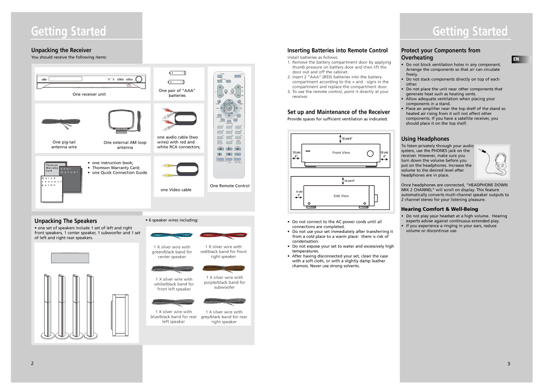 Technicolor - Thomson DPL5000 manual Getting Started 