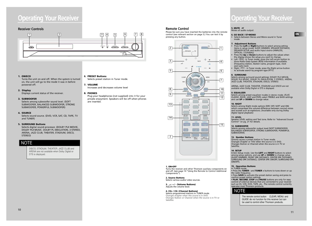 Technicolor - Thomson DPL5000 manual Operating Your Receiver, Receiver Controls, Remote Control 