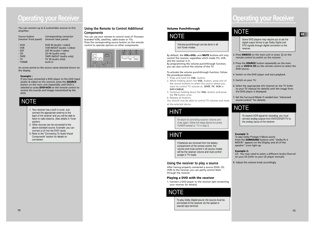 Technicolor - Thomson DPL5000 manual Using the Remote to Control Additional Components, Using the receiver to play a source 