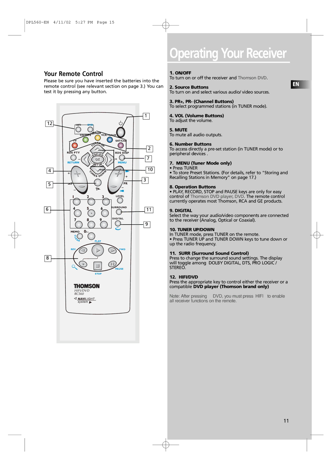 Technicolor - Thomson DPL560HT manual Your Remote Control, On/Off 