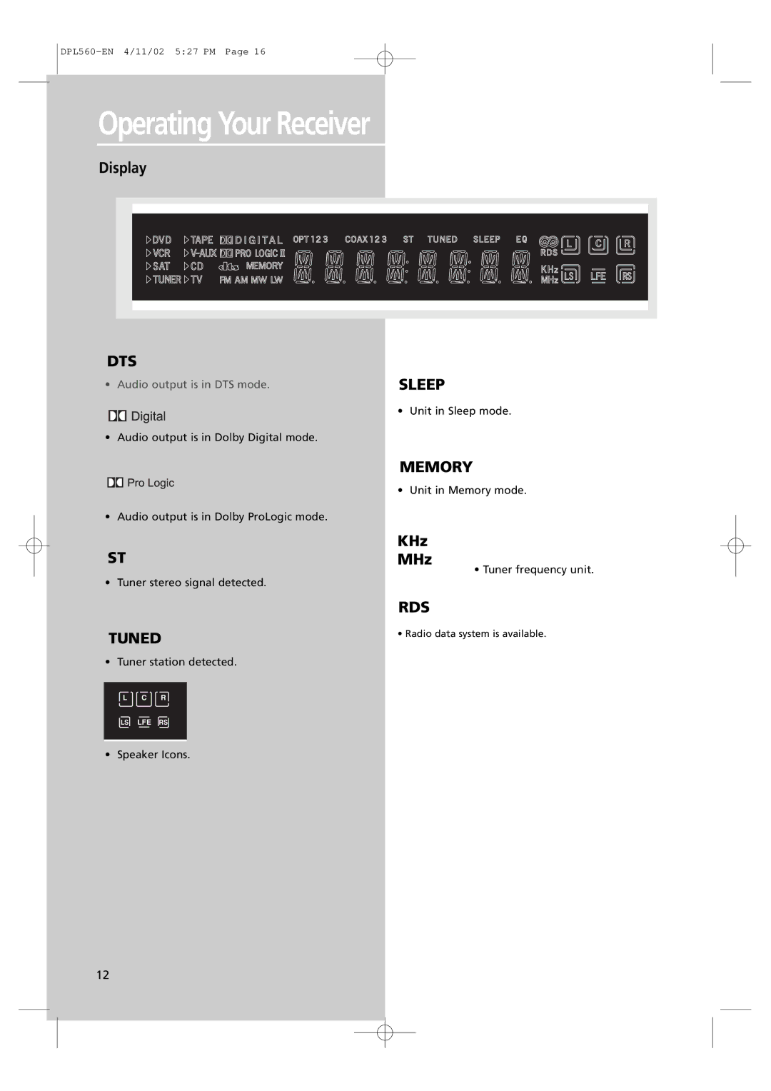 Technicolor - Thomson DPL560HT manual Display, KHz MHz 