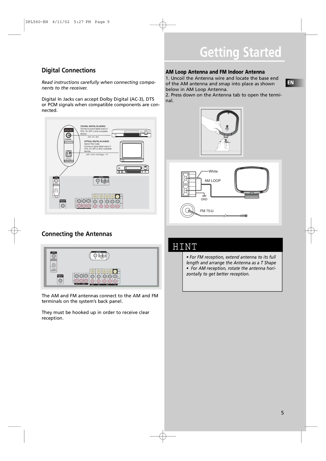 Technicolor - Thomson DPL560HT manual Digital Connections, Connecting the Antennas, AM Loop Antenna and FM Indoor Antenna 