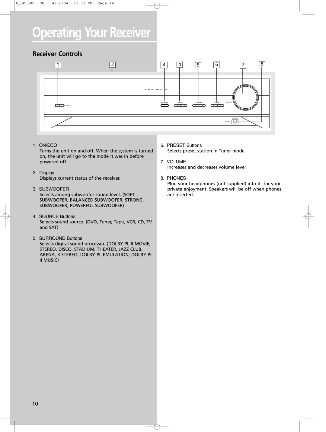 Technicolor - Thomson DPL580HT manual Operating Your Receiver, Receiver Controls 