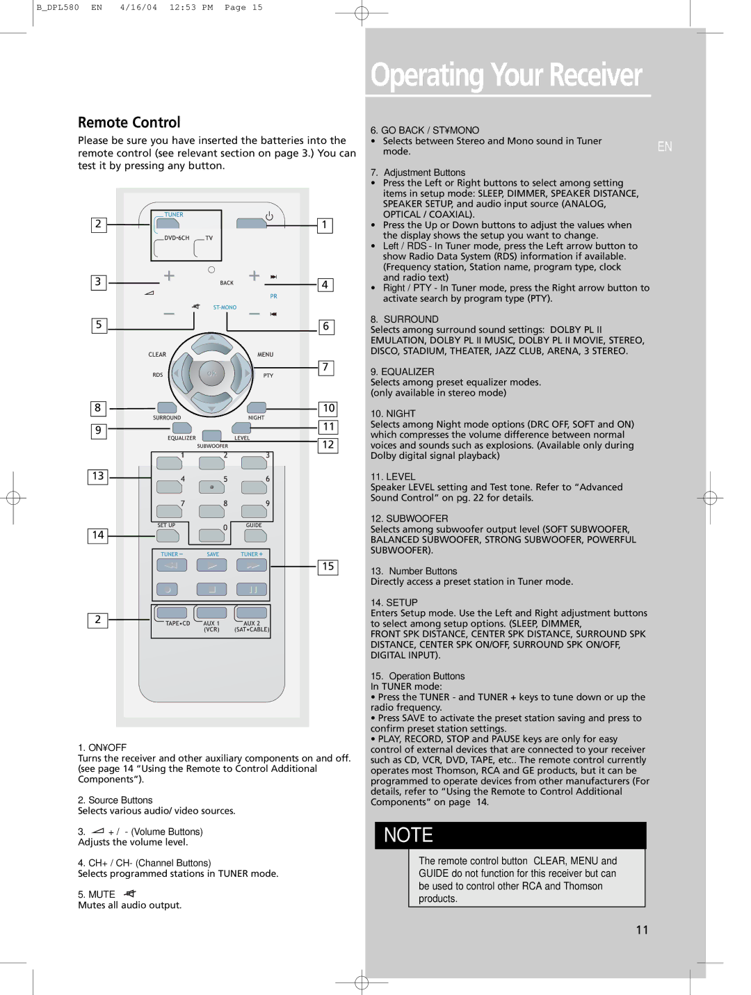 Technicolor - Thomson DPL580HT manual Operating Your Receiver, Remote Control 