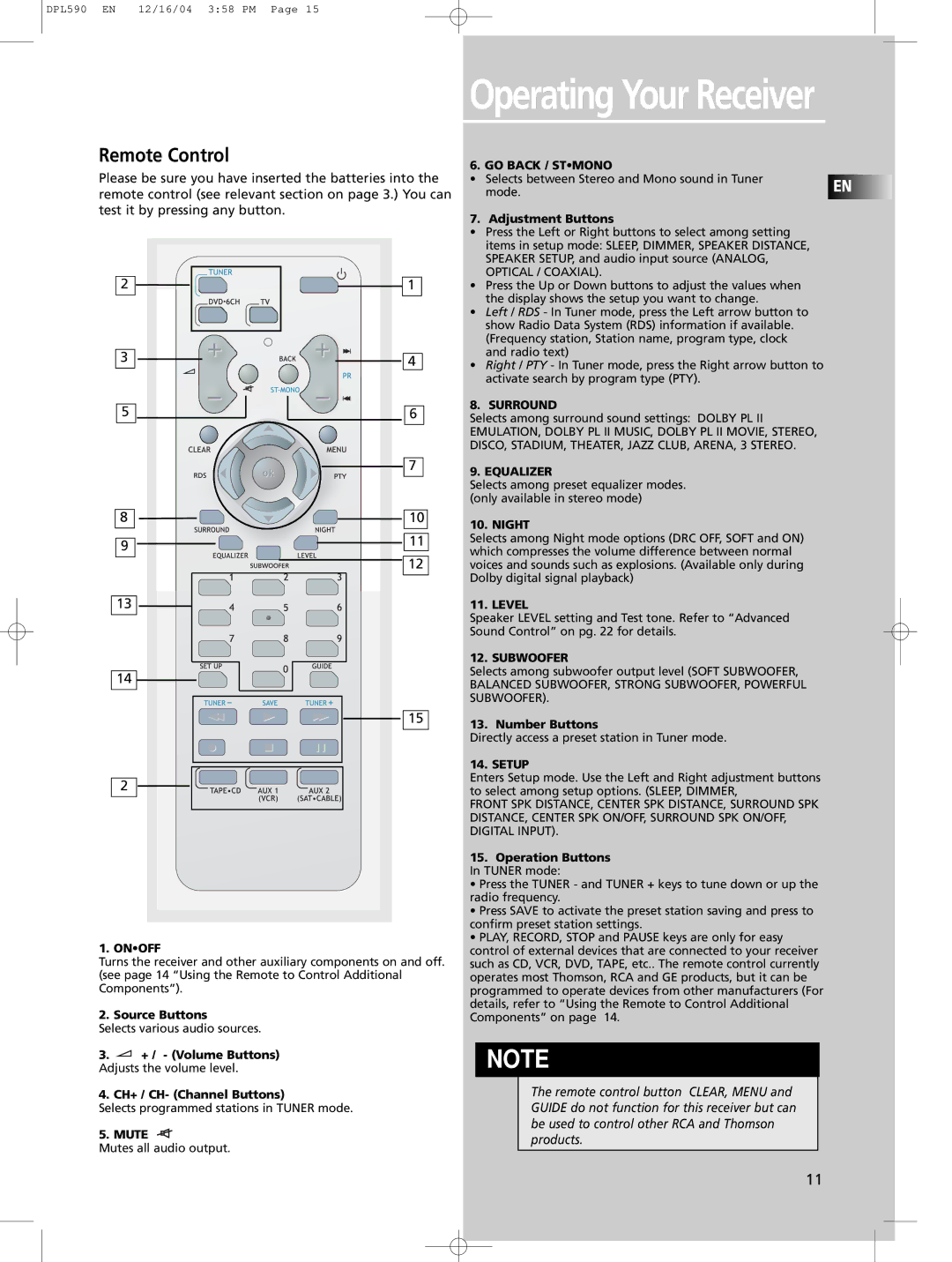 Technicolor - Thomson DPL590 manual Operating Your Receiver, Remote Control 