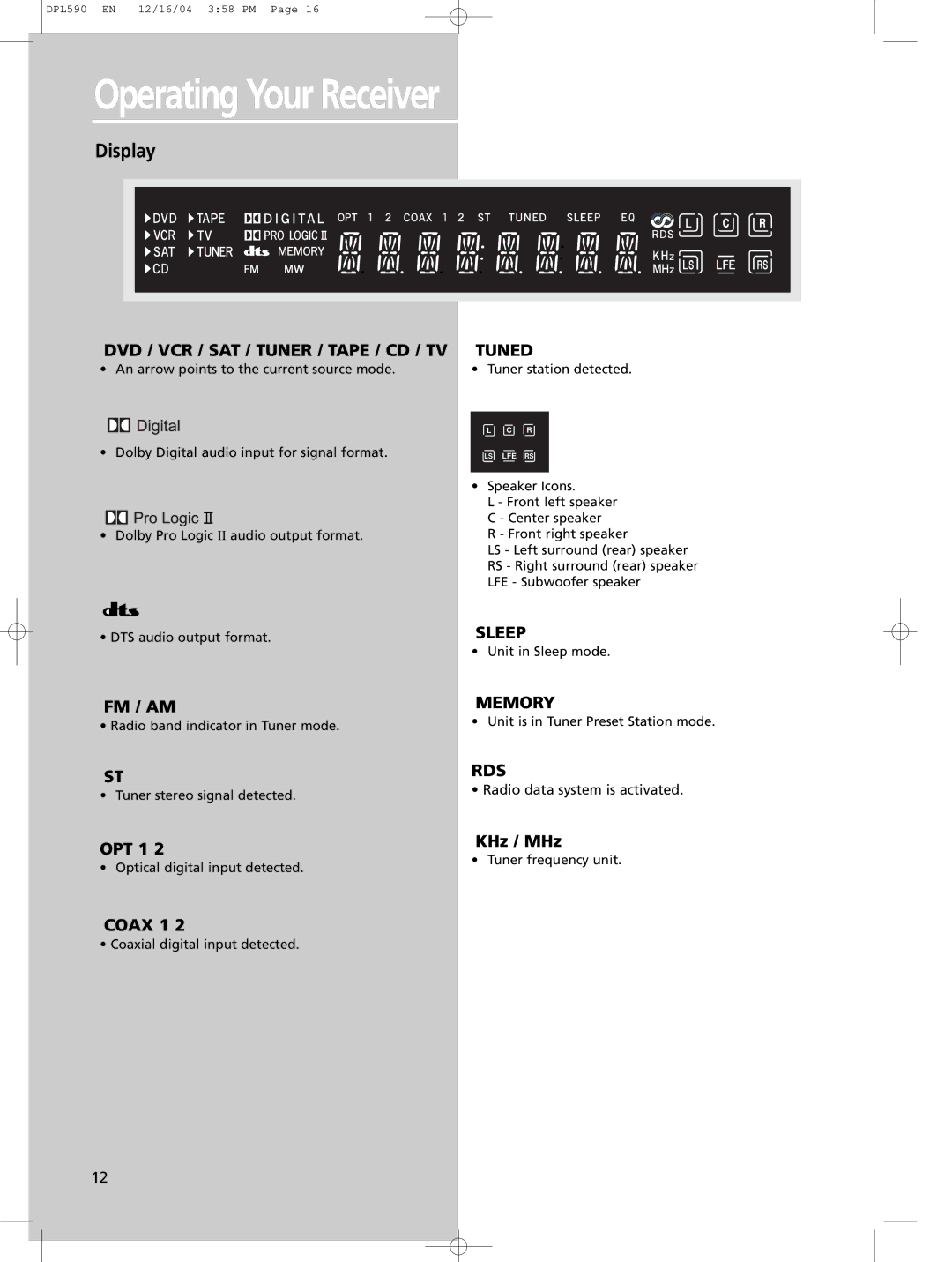 Technicolor - Thomson DPL590 manual Display, OPT 1, Coax 1, KHz / MHz 