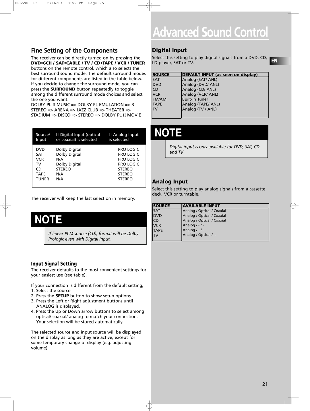 Technicolor - Thomson DPL590 manual Fine Setting of the Components, Digital Input, Input Signal Setting, Analog Input 