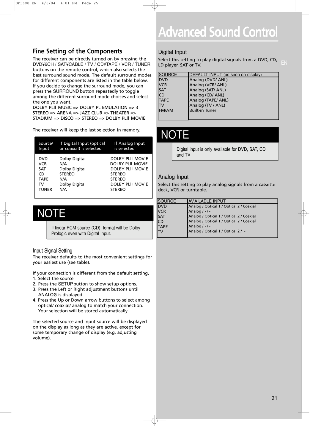 Technicolor - Thomson DPL680 manual Fine Setting of the Components, Digital Input, Analog Input, Input Signal Setting 