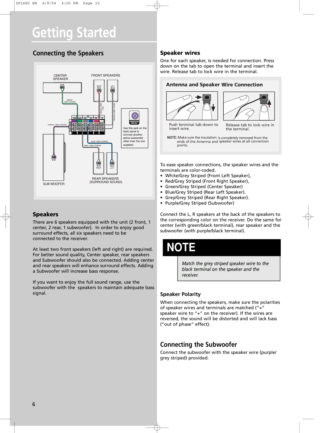 Technicolor - Thomson DPL680 manual Connecting the Speakers, Connecting the Subwoofer, Speaker wires 