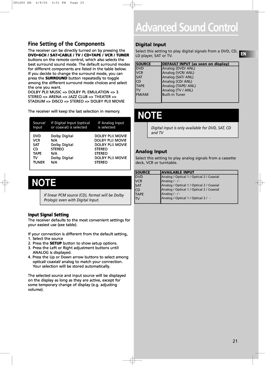 Technicolor - Thomson DPL680 manual Fine Setting of the Components, Digital Input, Analog Input, Input Signal Setting 