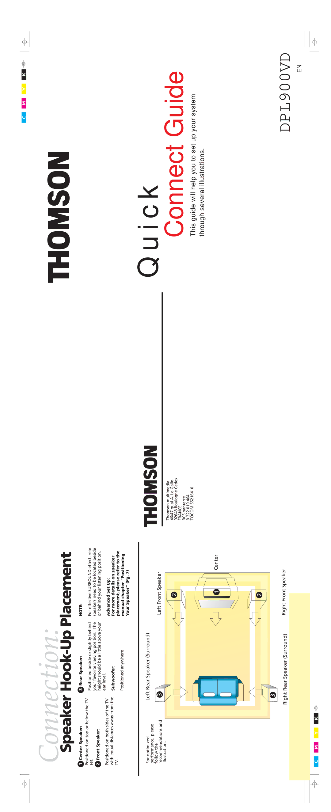 Technicolor - Thomson DPL900VD instruction manual Positioned on top or below the TV set, RCS nanterre B 322 019 464 Tocom 