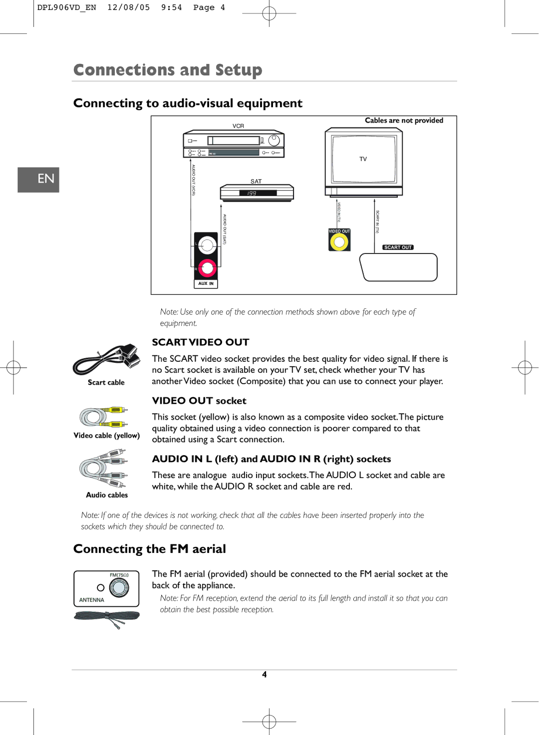 Technicolor - Thomson DPL906VD_EN manual Connecting to audio-visual equipment, Connecting the FM aerial 