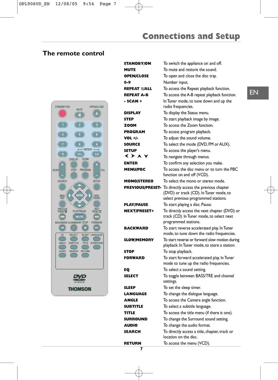 Technicolor - Thomson DPL906VD_EN manual Remote control, To open and close the disc tray Number input 