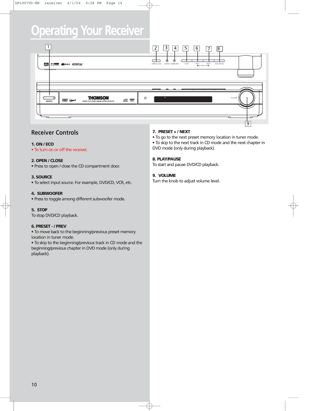 Technicolor - Thomson DPL907VD manual Operating Your Receiver, Receiver Controls 