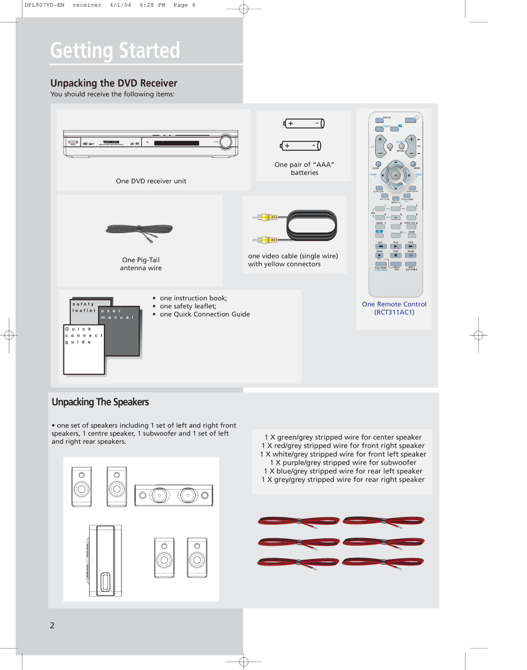Technicolor - Thomson DPL907VD manual Getting Started, Unpacking the DVD Receiver, Unpacking The Speakers 