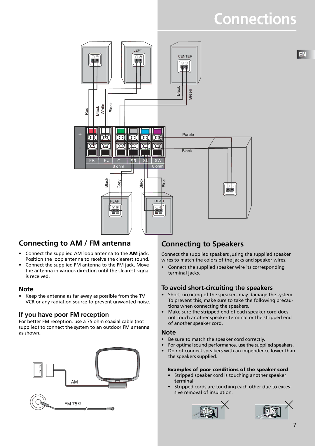 Technicolor - Thomson DPL909VD manual Connections, Connecting to AM / FM antenna, Connecting to Speakers 