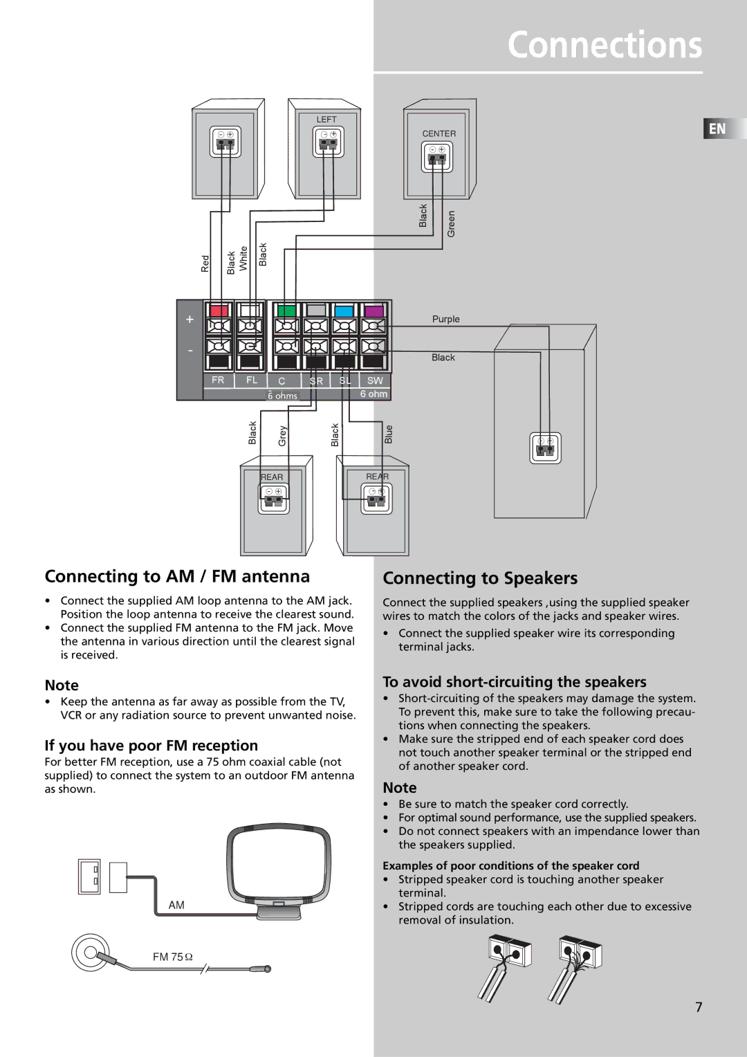 Technicolor - Thomson DPL911VD manual Connections, Connecting to AM / FM antenna, If you have poor FM reception 